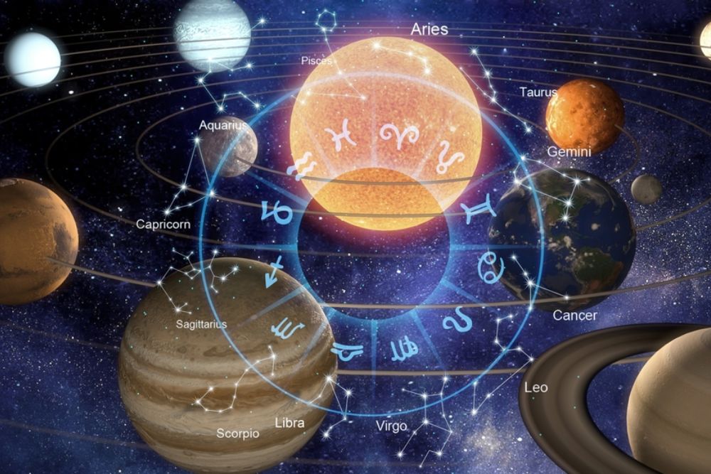 Understanding the Impact of Astrology on our Lives