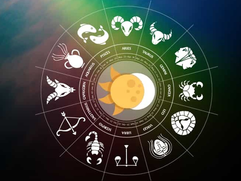 Impact of Sun & Moon on Personality in Astrology