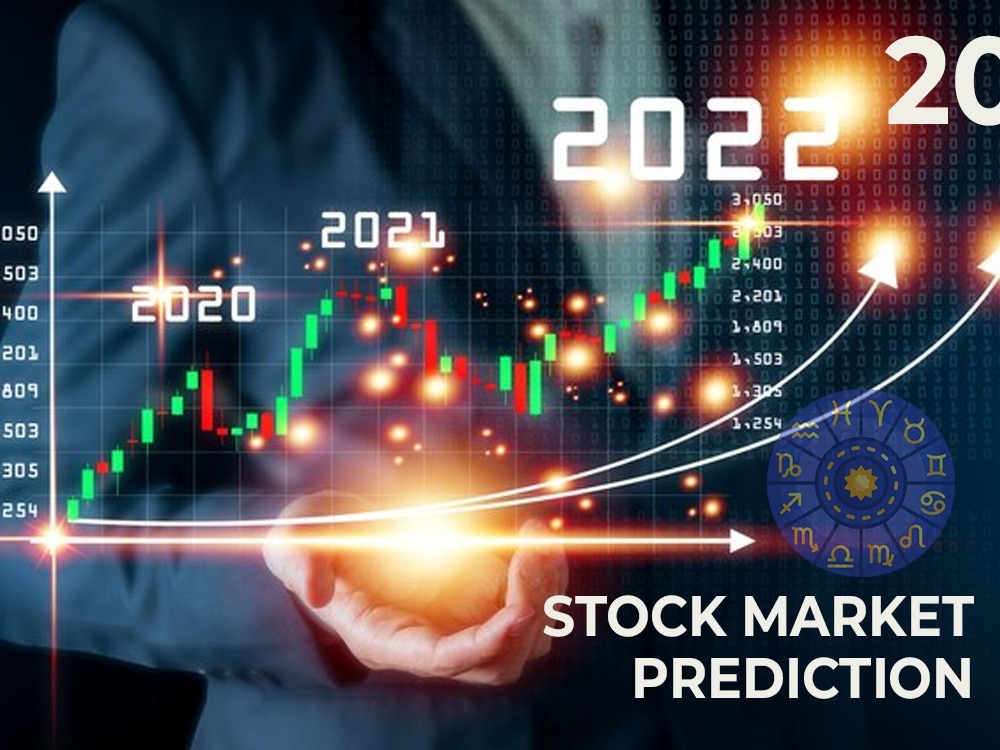 Monthly Stock Market Predictions for July 2023