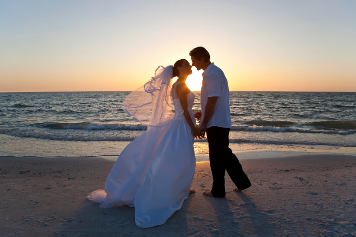 Your Ideal Wedding Destinations Based on Numerology