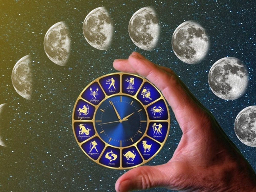 What is Vedic Astrology: Definition & Types & History