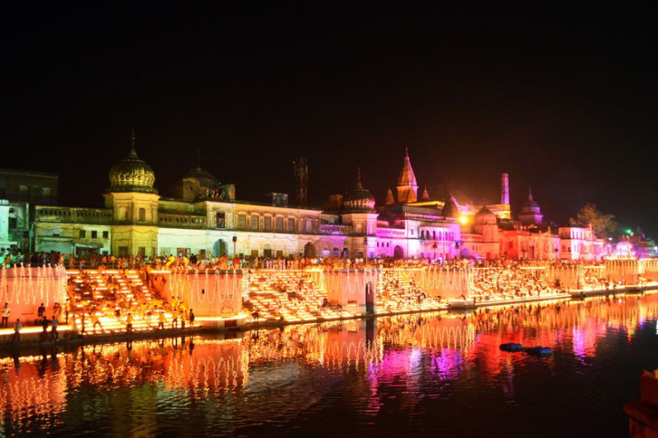 Ayodhya: The Sacred City Where Lord Ram's Journey Began