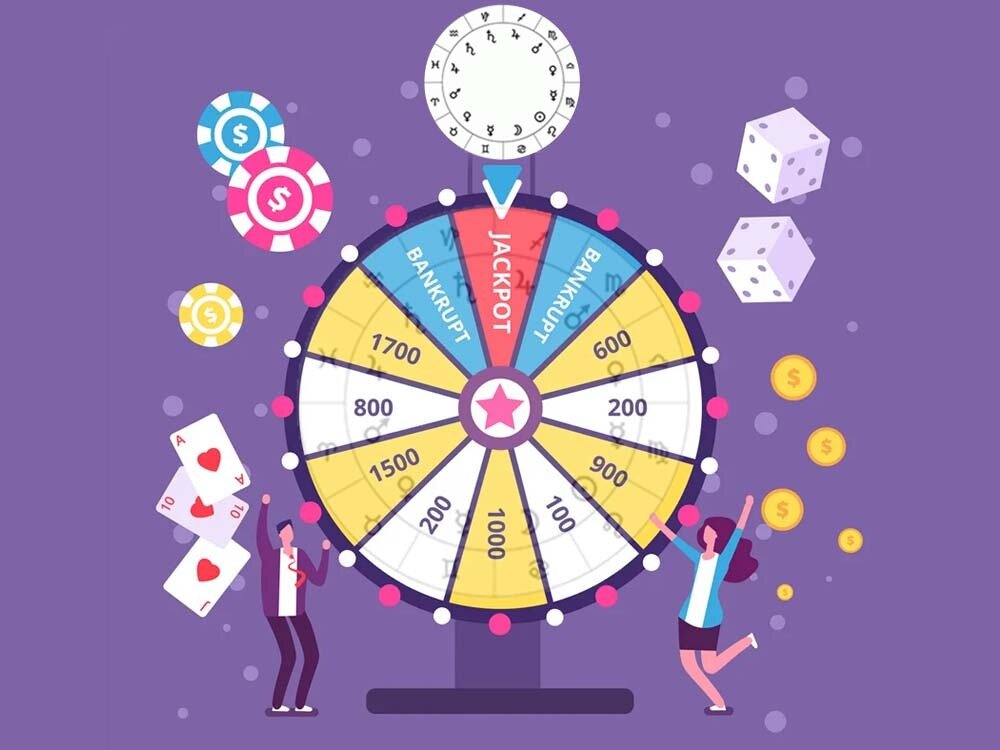 What are the chances of winning the lottery according to astrology?