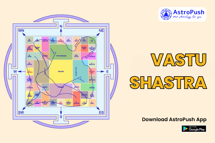Vastu Shastra: Vastu Elements, Vastu Directions Impact & More at AstroPush.