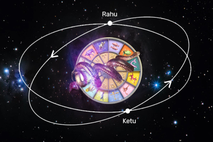 Rahu Kavach: Significance, Benefits and Much More