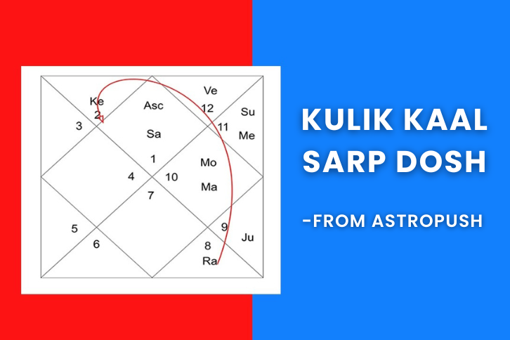 Kulik Kaal Sarp Dosh: Meaning, Effects, Remedies, And Benefits