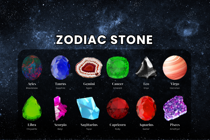 Zodiac Stone: Harness the Magic of Your Birthstone