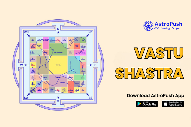 Vastu Shastra: Vastu Elements, Vastu Directions, Key Impact & More