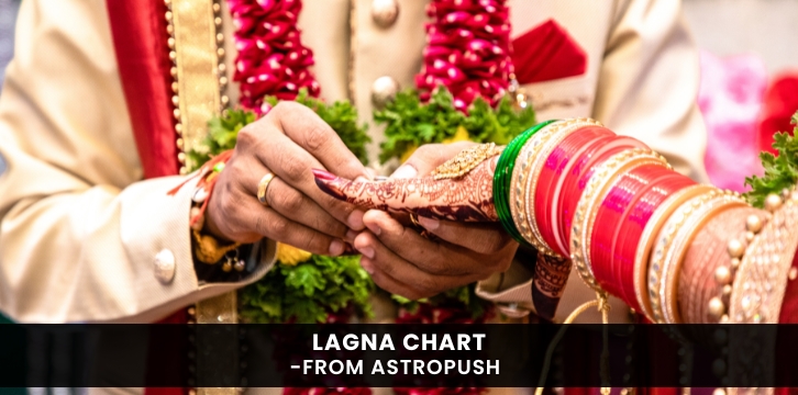 Lagna Chart: A Powerful Tool for Life Insights