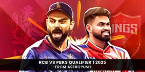 RCB vs PBKS Qualifier 1: Full Match Preview