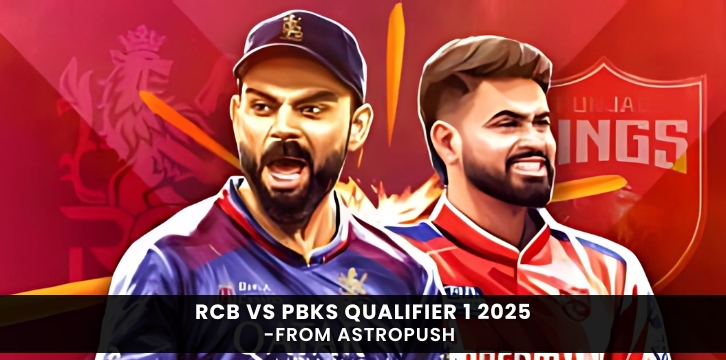RCB vs PBKS Qualifier 1: Full Match Preview