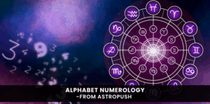 Alphabet numerology chart revealing hidden meanings and personality traits based on your name and numbers