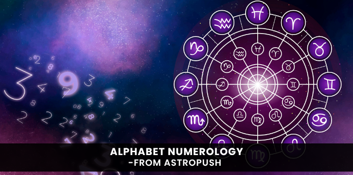 Alphabet numerology chart revealing hidden meanings and personality traits based on your name and numbers